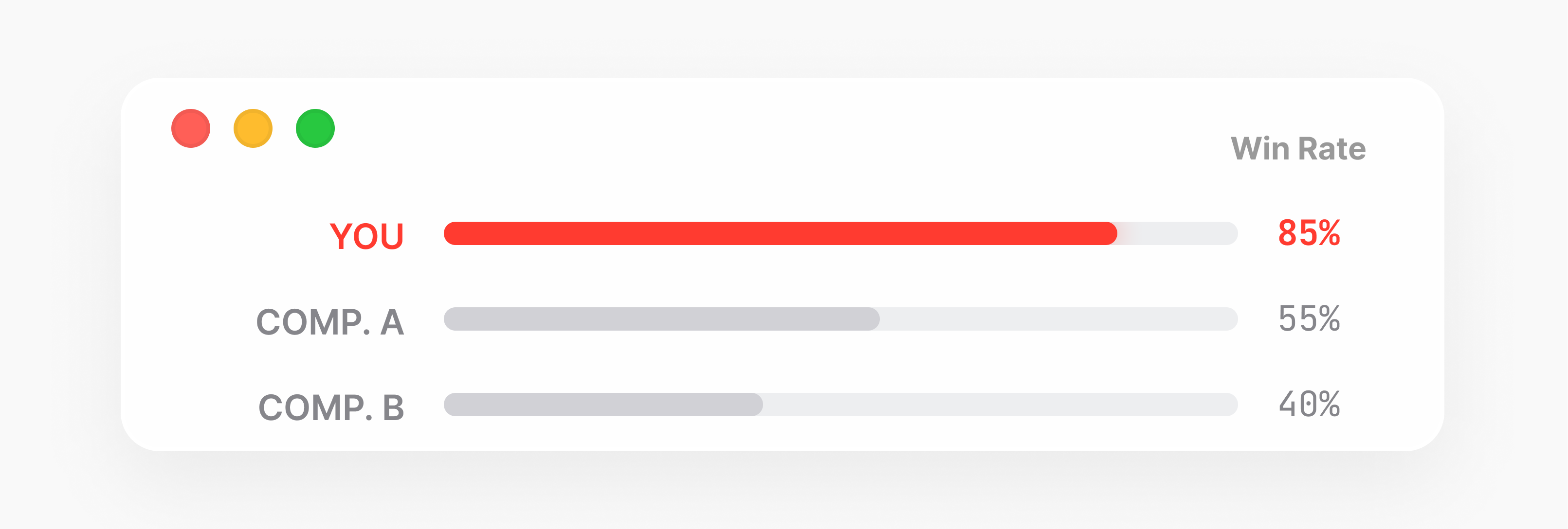 Narrative Gap Analysis